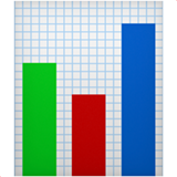 Emoji de gráfico de barras